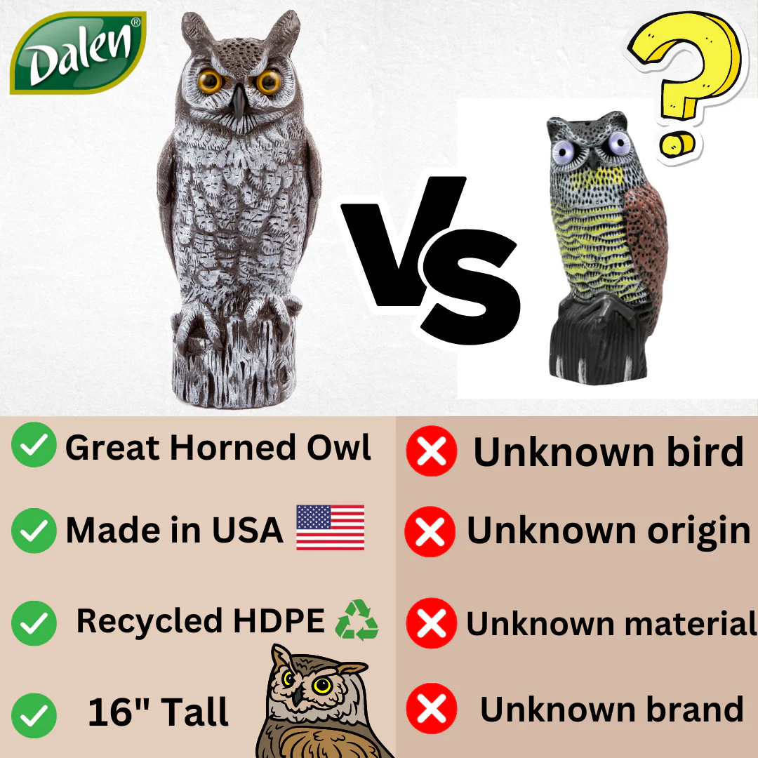Great Horned Owl Decoy, 16", Lifelike Hand-Painted Stationary Scarecrow Bird, by Dalen Products - Image 5